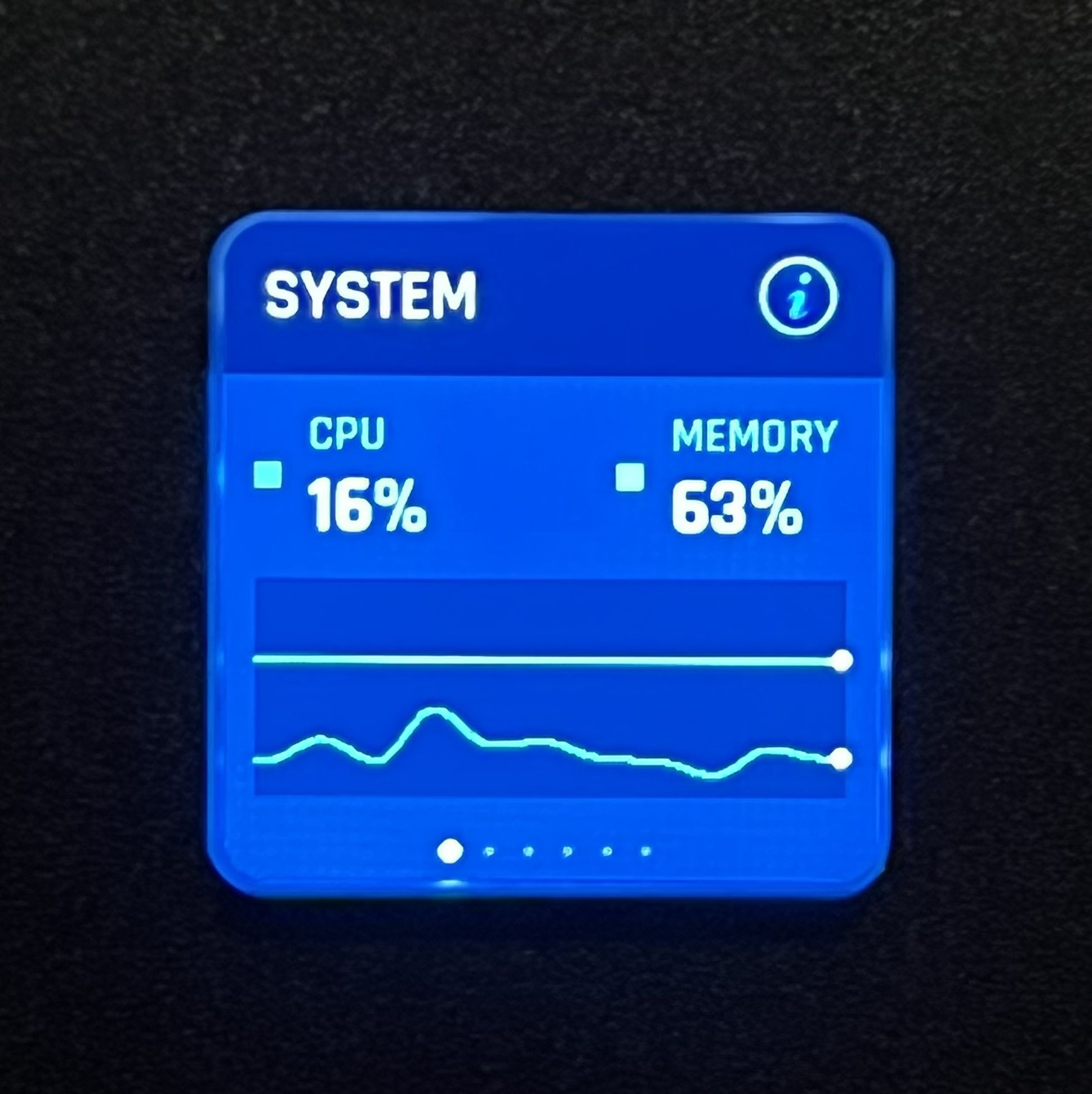 Dream Wall showing CPU load on display